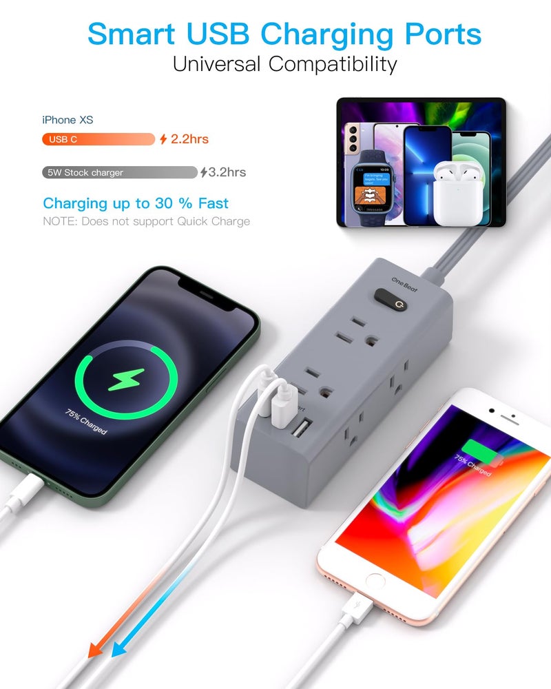One Beat 10Ft Extension Cord with Multiple Outlets, Flat Plug Power Strip Surge Protector with 10 Ft Long Cord, 6 Outlet 3 USB Ports (1 USB C), Multi Outlet Wall Plug for Travel, Dorm Room Essentials-Grey - Image 5