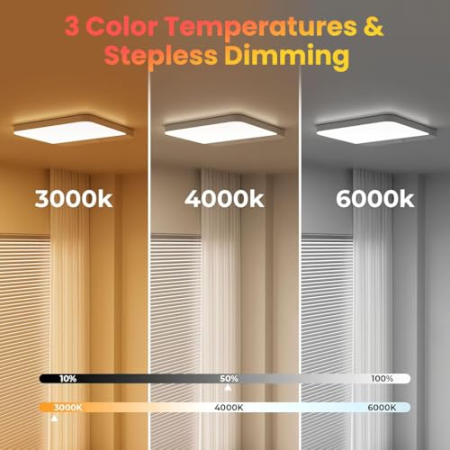ELEPHANTBOAT® 7.3in Magnetic Wall Lamp Ceiling Light with 3-Color LED, Smart Motion Sensor with Remote Control, USB Rechargeable 4000mAh Battery, Ceiling Light for Bedroom, Cabinets, Hallway - Image 4