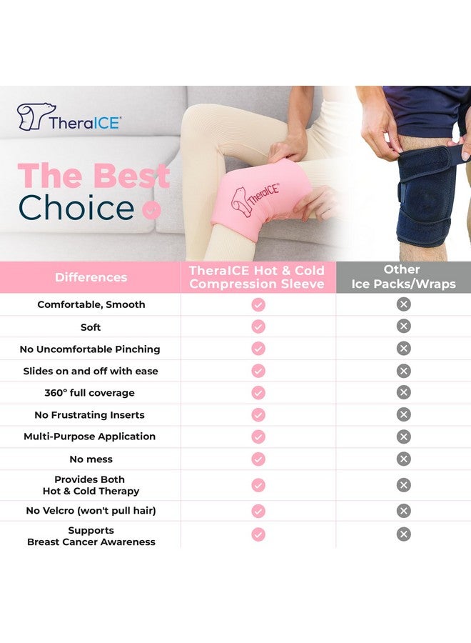TheraICE TheraICE Rx Elbow & Knee Ice Pack for Injuries Compression Sleeve, Reusable Gel Cold Pack for Knee, Elbow, Ankle, Calf - Flexible Cold Wrap Recovery for Meniscus, ACL, MCL, Pain Relief (S)  - Image 4