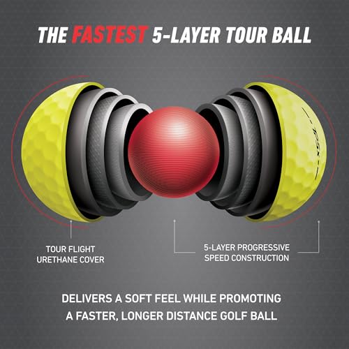TaylorMade تايلورميد جولف 2024 TP5X كرات جولف صفراء ONE Dozen - Image 3