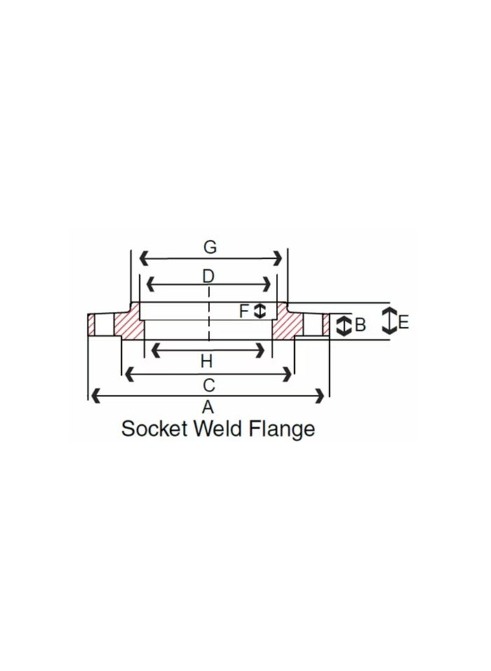 SS316 socket weld Flng RF#150 JAG (3/4") - Image 2