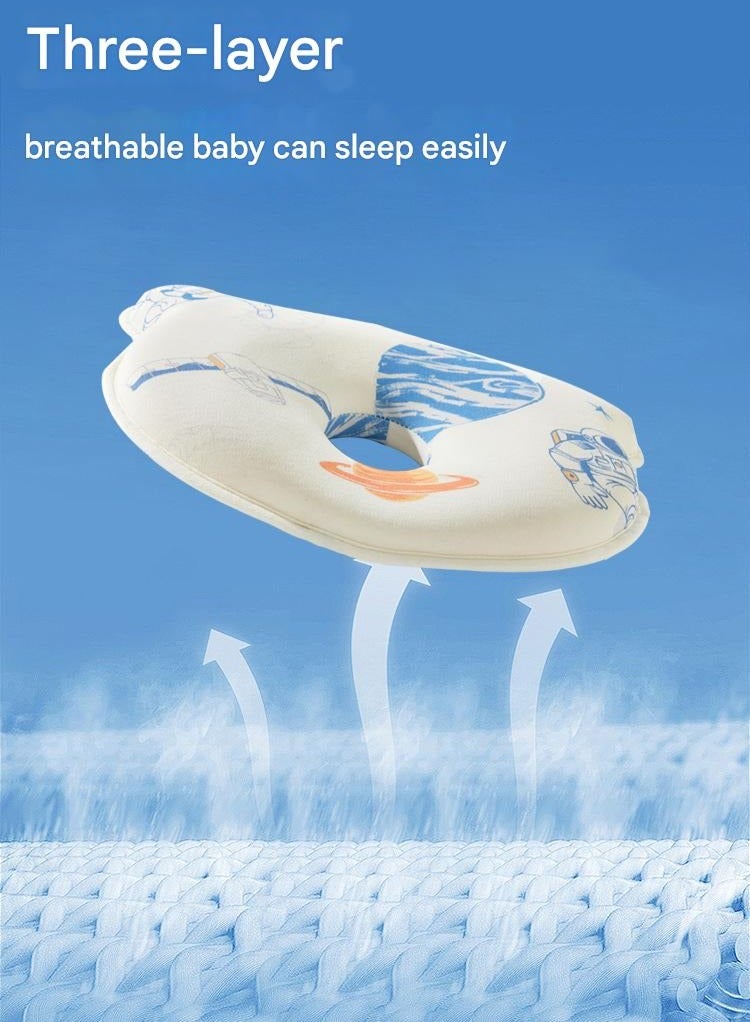 Specially Designed Baby Washable Pillow 0-1 Year old Auxiliary Round Head Artifact Universal Memory Cotton For All Seasons Baby
Shaped Pillow  - Image 4