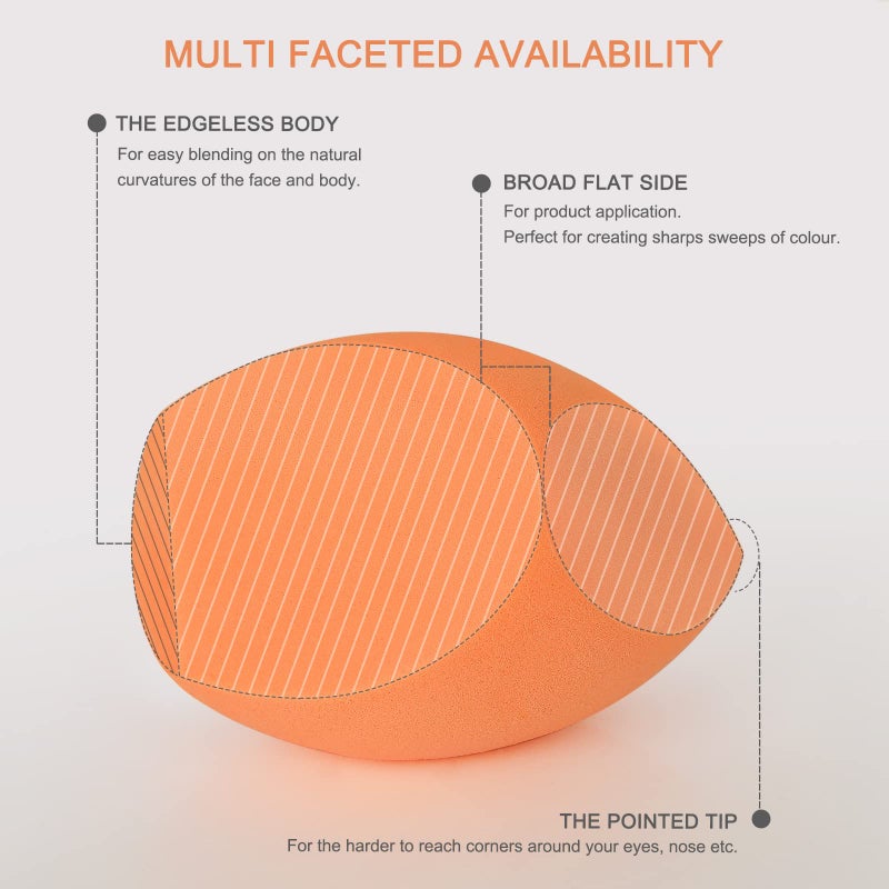 OtGalk XL EXTRA LARGE Make Up Beauty Sponges Blender-Product contains: 1x Extra Large(10 cm) and 1 Sponge Holder-for Dry & Wet Use for Face Body , Blush Cream, Liquid Foundation Powder Application - Image 2