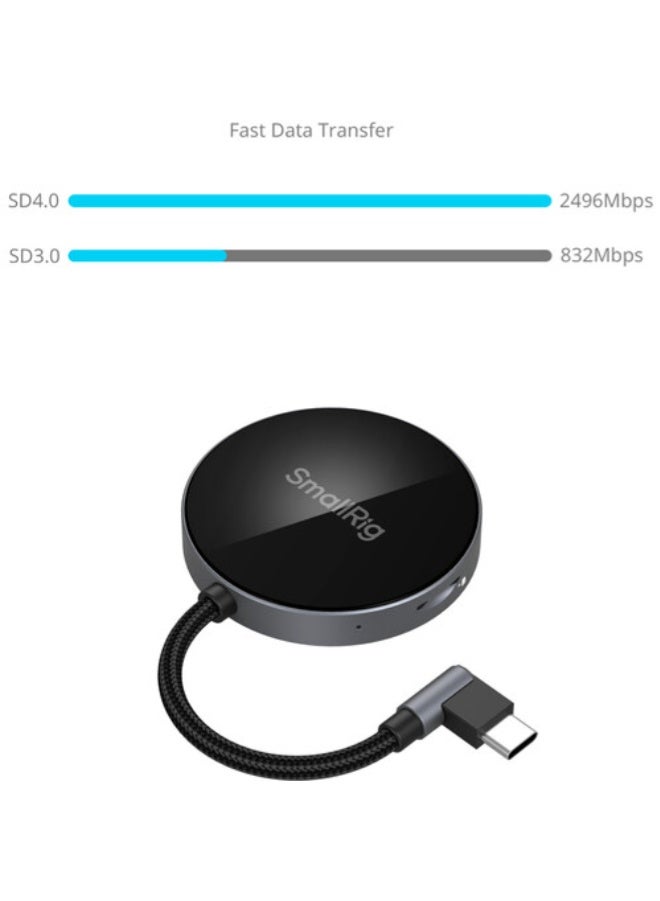 SmallRig SD4.0 Memory Card Reader 4870 - Image 4