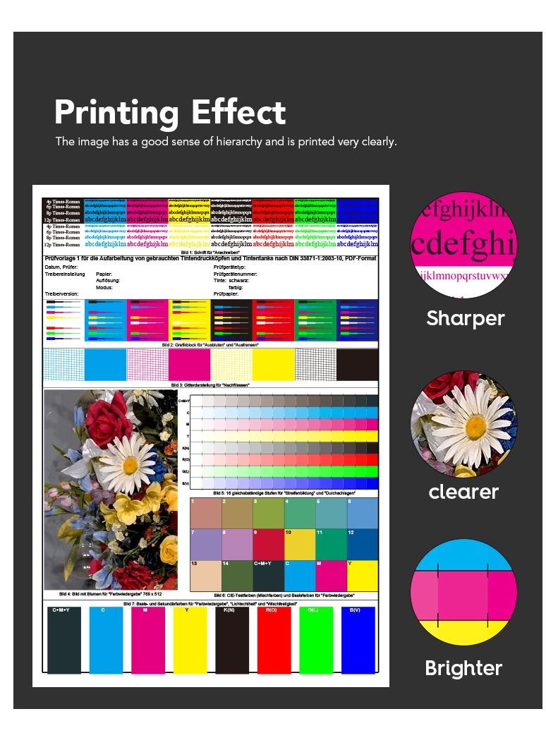 NexNova® ink Cartridges 950XL Black for HP High Yield 1-Pack 950 XL for Officejet Pro 251dw 276dw 8100 8600 8610 8620 8630 8640 8650 8660 - Image 4