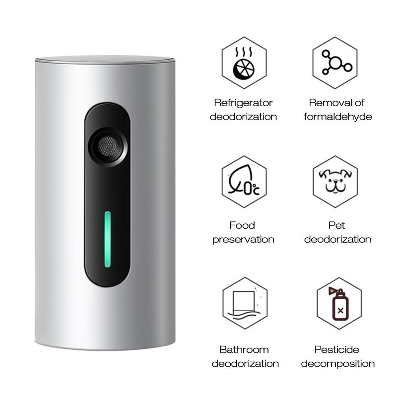 Mini Deodorizer Sterilizer Household Air Purifier Refrigerator Sterilizer USB Rechargeable Deodorization Sterilizer Eliminator Pet Disinfection for Car Office Wardrobe Shoe Cabinet Sterilizers Cupboard Cleaner Machine - Image 3