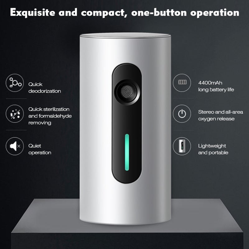 Mini Deodorizer Sterilizer Household Air Purifier Refrigerator Sterilizer USB Rechargeable Deodorization Sterilizer Eliminator Pet Disinfection for Car Office Wardrobe Shoe Cabinet Sterilizers Cupboard Cleaner Machine - Image 1