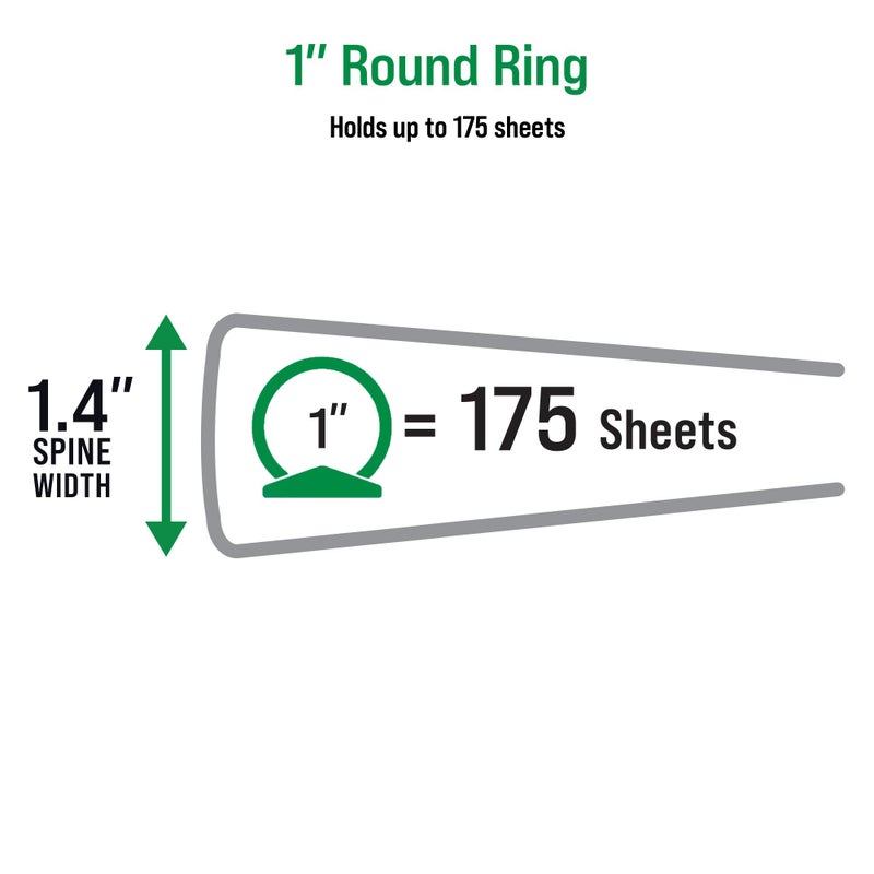 Office Essentials Economy View 3 Ring Binders, 1" Round Rings, 1.4" Spine, 175-Sheet Capacity, White Binders (12-Pack of 03424) - Image 4