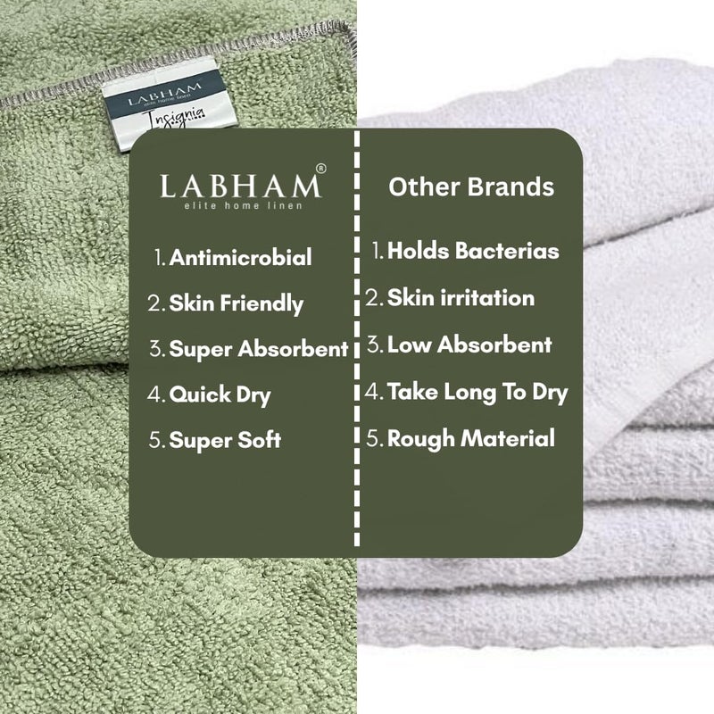 LABHAM - Insignia 450GSM High Absorbant, Super Soft, Anti Microbial, Bath Towel (75cm x 150cm) & Hand Towel (40cm x 60cm), Pack of 6 - Walnut - Image 2