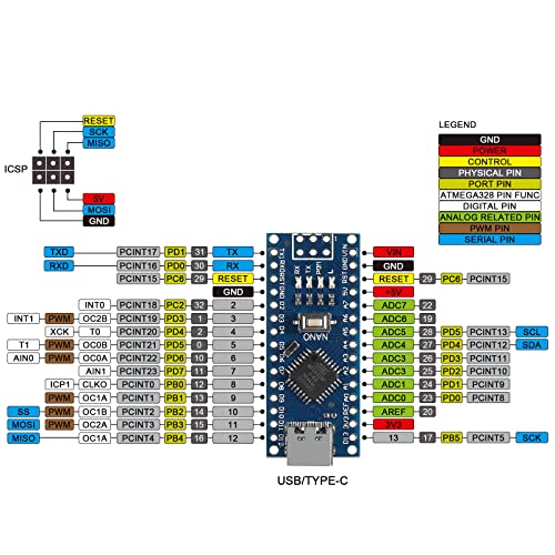 AITIAO 4Pcs for Nano V3.0, Nano Board ATmega328P 5V 16M Micro-Controller Board CH340C Chip 5V 16MHz Type-C Connection Compatible with Nano V3.0(Without USB Cable) - Image 4