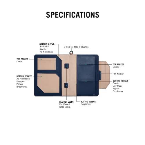 DailyObjects Space Blue Array Organiser with Perpetual Planner - Image 5