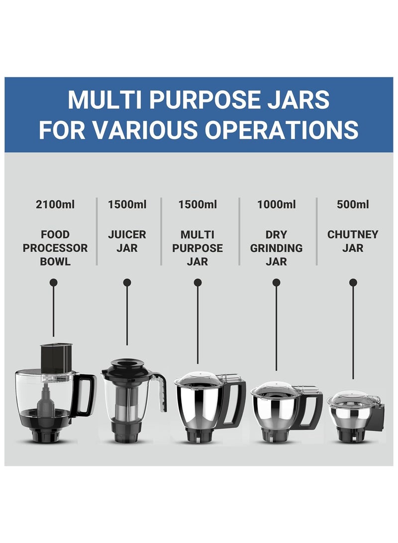 BUTTERFLY Butterfly Infinity 5 J 750 watts Mixer Grinder, Blue  - Image 4