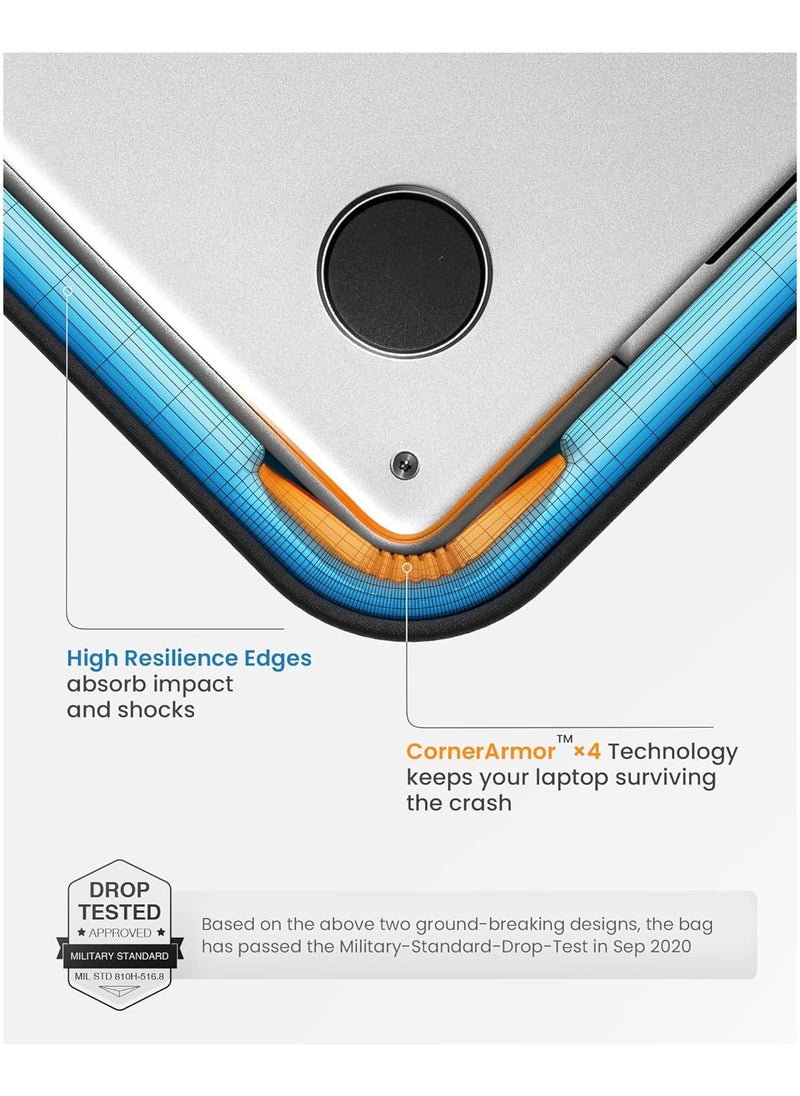 Tomtoc A13 Defender Laptop Sleeve
