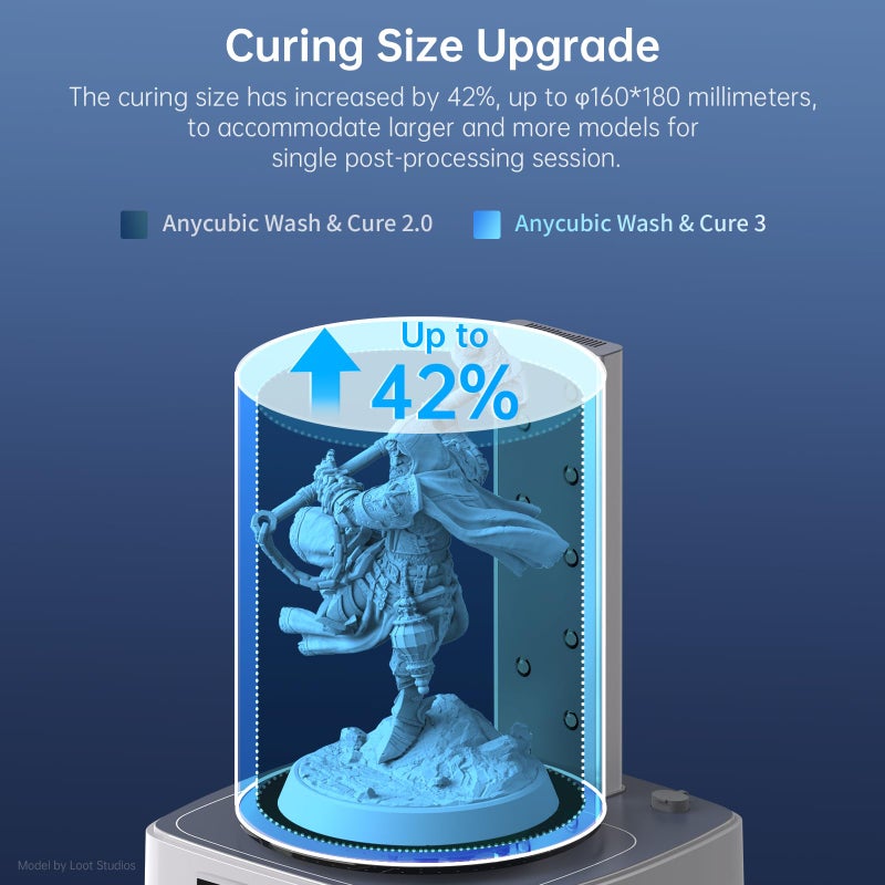 Anycubic آلة الغسيل والعلاج ANYCUBIC 3.0، 2 في 1 محطة غسيل وعلاج بالأشعة فوق البنفسجية لطرازات طابعات 3D ANYCUBIC Photon Mono 4 و 2 Mars Series LCD/DLP/SLA، مع ضوء مرن قابل للتدوير - Image 4