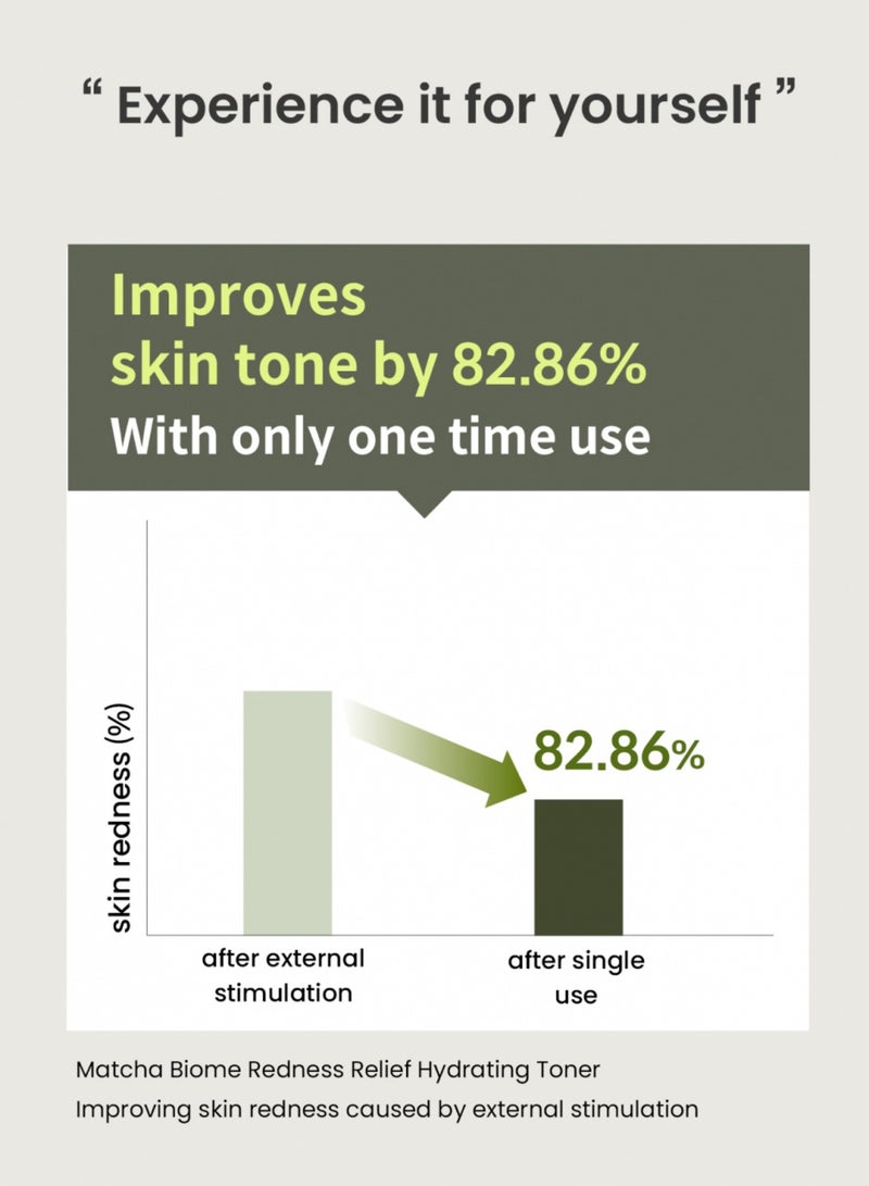 Matcha Biome Redness Relief Hydrating Toner 150ml - Soothing Facial Toner for Sensitive Skin with Antioxidant-Rich Matcha Extract