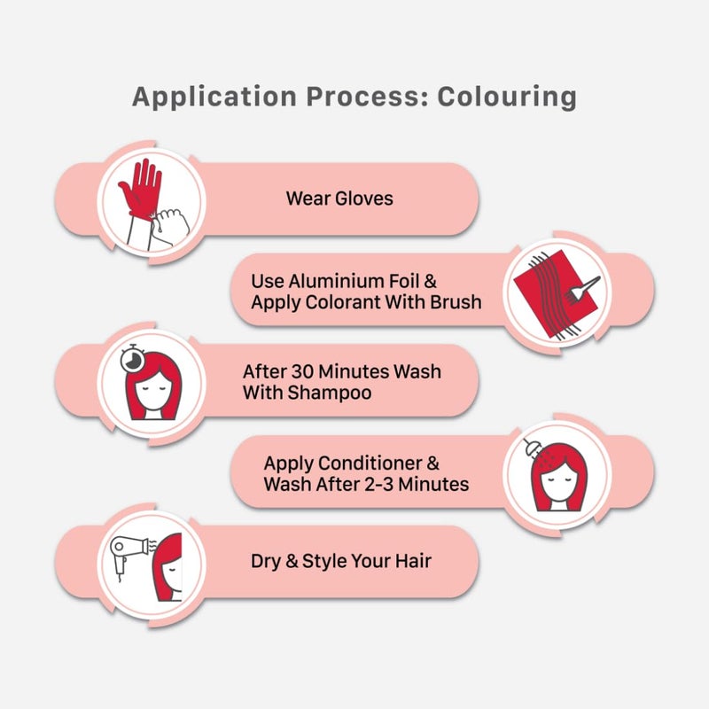 Streax ستريكس مجموعة تلوين الشعر المصغرة هايلايت كيت جيرسي بلو لون شعر أزرق | لون شعر للنساء سهل الاستخدام تطبيق DIY غني وحيوي - Image 5