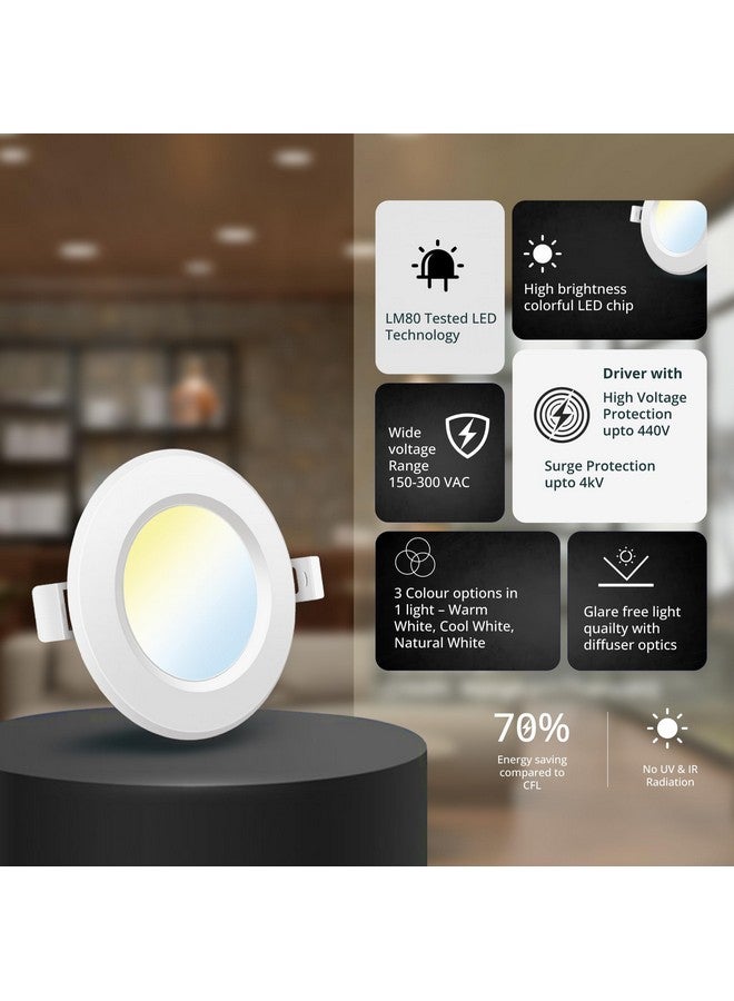 Wipro Garnet 8W Round Downlight Junction Box|Colour Changing Panel|Warm White,Neutral White,Cool White|Glare-Free Design|Recessed Downlighter For False Ceiling|Cutout ~ 3 Inch|Pack Of 1- - Image 5