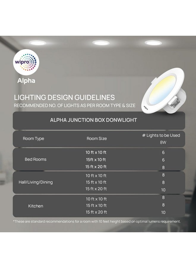 Wipro Garnet 8W Round Downlight Junction Box|Colour Changing Panel|Warm White,Neutral White,Cool White|Glare-Free Design|Recessed Downlighter For False Ceiling|Cutout ~ 3 Inch|Pack Of 1- - Image 3
