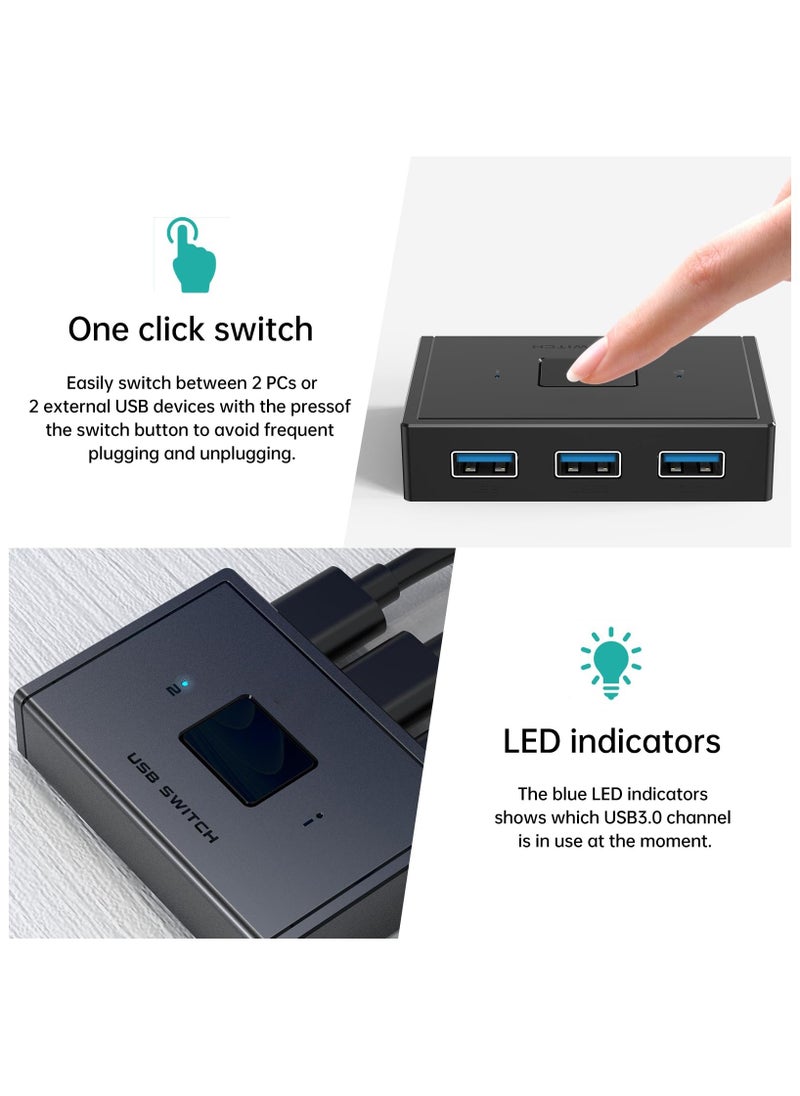 Generic - USB Switch 3.0, 1 in 2 Out/2 in 1 Out Bi-Directional USB Selector Switcher 5Gbps, Bi-Directional USB Switch Selector, 2 Computers Share 1 USB, USB Sharing, for PCs Mouse Keyboard Printer Scanner - Image 1