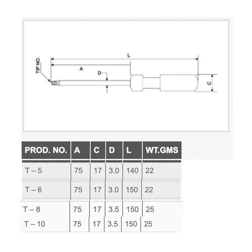 TAPARIA, 4 PC SCREWDRIVERS SET, (T - 5, T - 6, T - 8, T - 10), 4 x TORX SCREWDRIVER. Used for Industrial application, DIY, Electrical, Carpentary, Plumbing, Professional and Home use. - Image 3