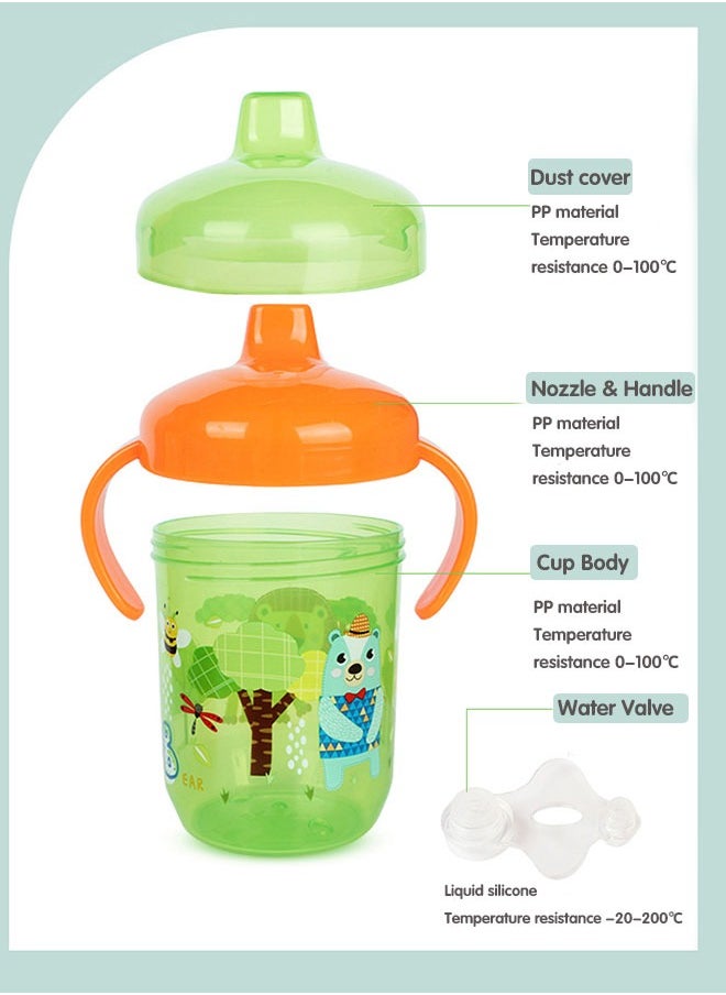 Sharpdo - Baby Training Cup, Spill-Proof, Leak-Proof Spout Cup with Handle, BPA Free, 250ml - Image 1