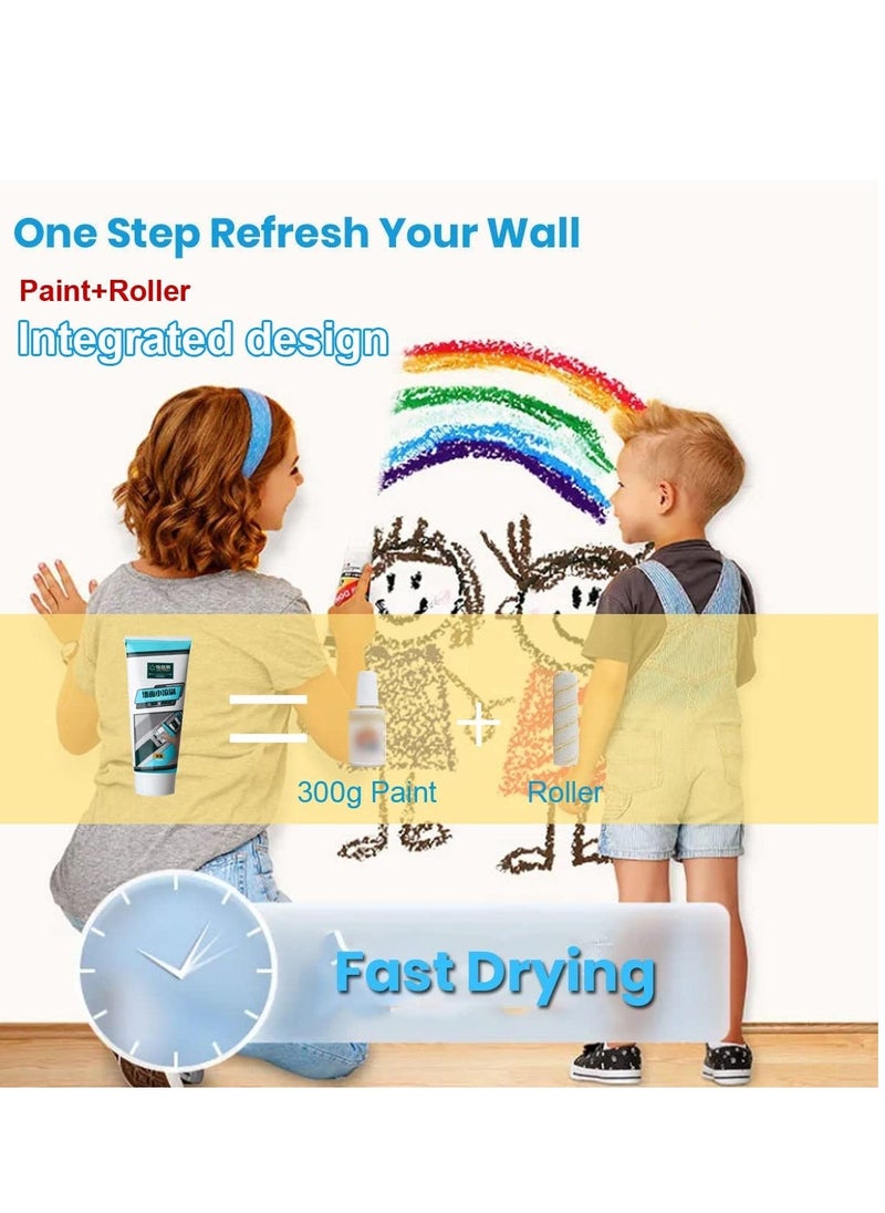 SYOSI 2 Pcs Small Roller Brush Wall Latex Paint, Small Roller Brush Wall Repair Tool, for Repairing The Wall with Latex Paint inner Wall Quickly Remove Wall Stain Graffiti, 300g, White  - Image 2