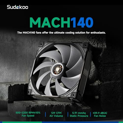 Sudokoo MACH140 140mm Case Fan: PWM Quiet PC Fans with FOC Motor - 4 Pin LCP High Performance Computer Cooling Fan with 500-2200 RPM - Image 2