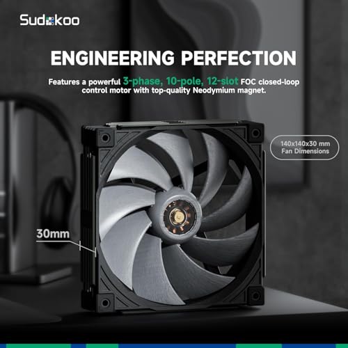 Sudokoo MACH140 140mm Case Fan: PWM Quiet PC Fans with FOC Motor - 4 Pin LCP High Performance Computer Cooling Fan with 500-2200 RPM - Image 3