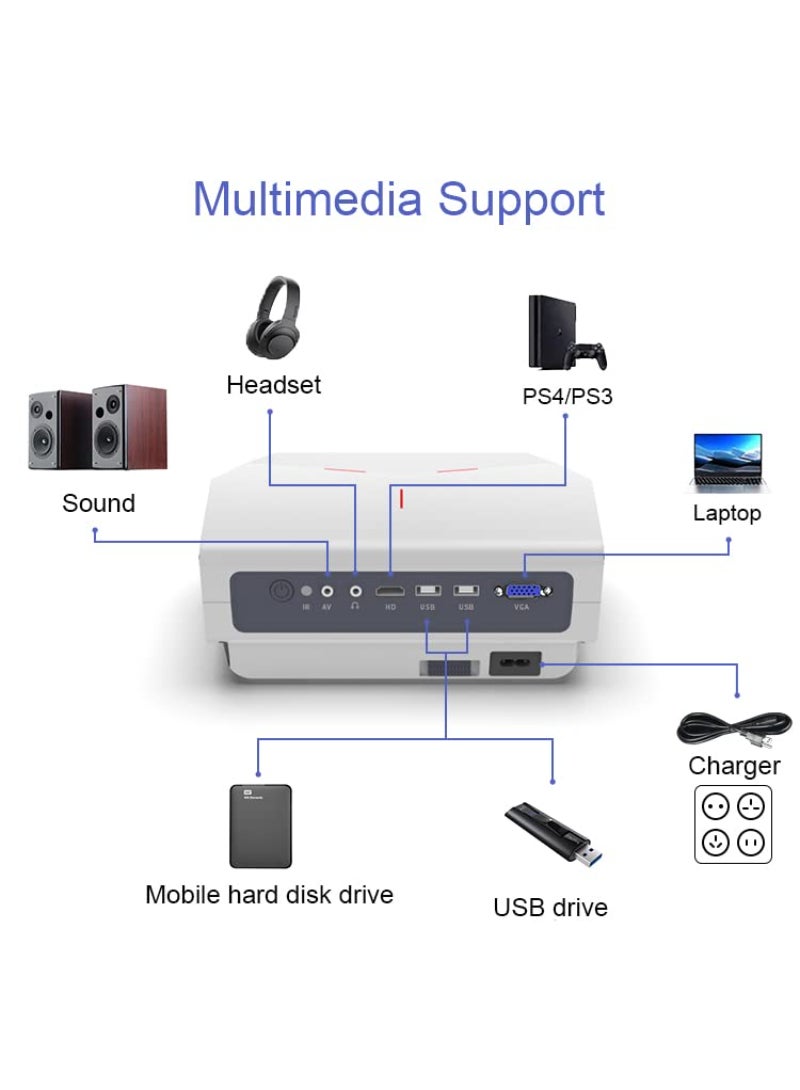 4600 Lumen Full Hd Wifi Projector Bluetooth Video 200 Screen 1080P Home Cinema Projector With Speaker Keystone Outdoor Projector Hdmi/Usb/Vga/Tv/Laptop/Ios Android White  - Image 3
