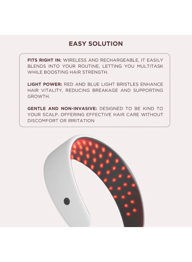 سولاريس لابوراتوريس نيويورك عصابة شعر LED حمراء مكثفة من Solaris Labs NY لدعم النمو - Image 2