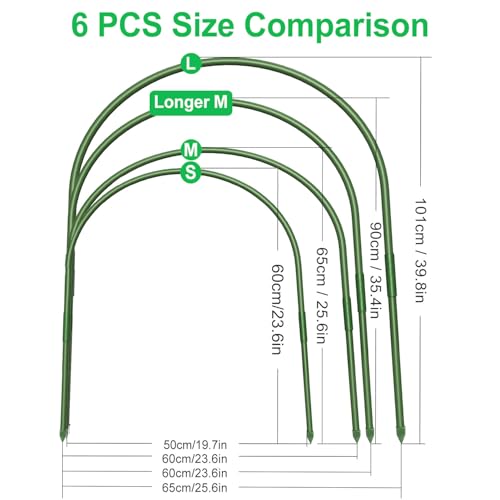 FOTMISHU 6Pcs Garden Hoops, 19.7"x23.6" Greenhouse Hoops Rust-Free Grow Tunnel, Garden Stake with Plastic Coated Plant Supports for Raised Beds Row Cover Garden Fabric - Image 4