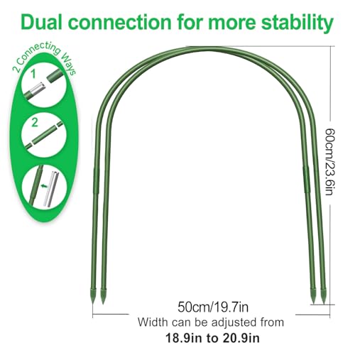 FOTMISHU 6Pcs Garden Hoops, 19.7"x23.6" Greenhouse Hoops Rust-Free Grow Tunnel, Garden Stake with Plastic Coated Plant Supports for Raised Beds Row Cover Garden Fabric - Image 2