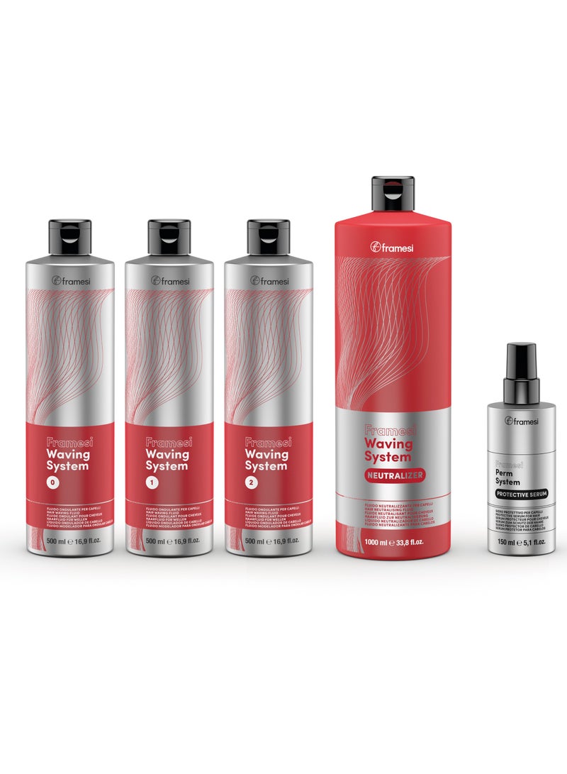 framesi WAVING SYSTEM 500 ML - STEP 2 - Image 2