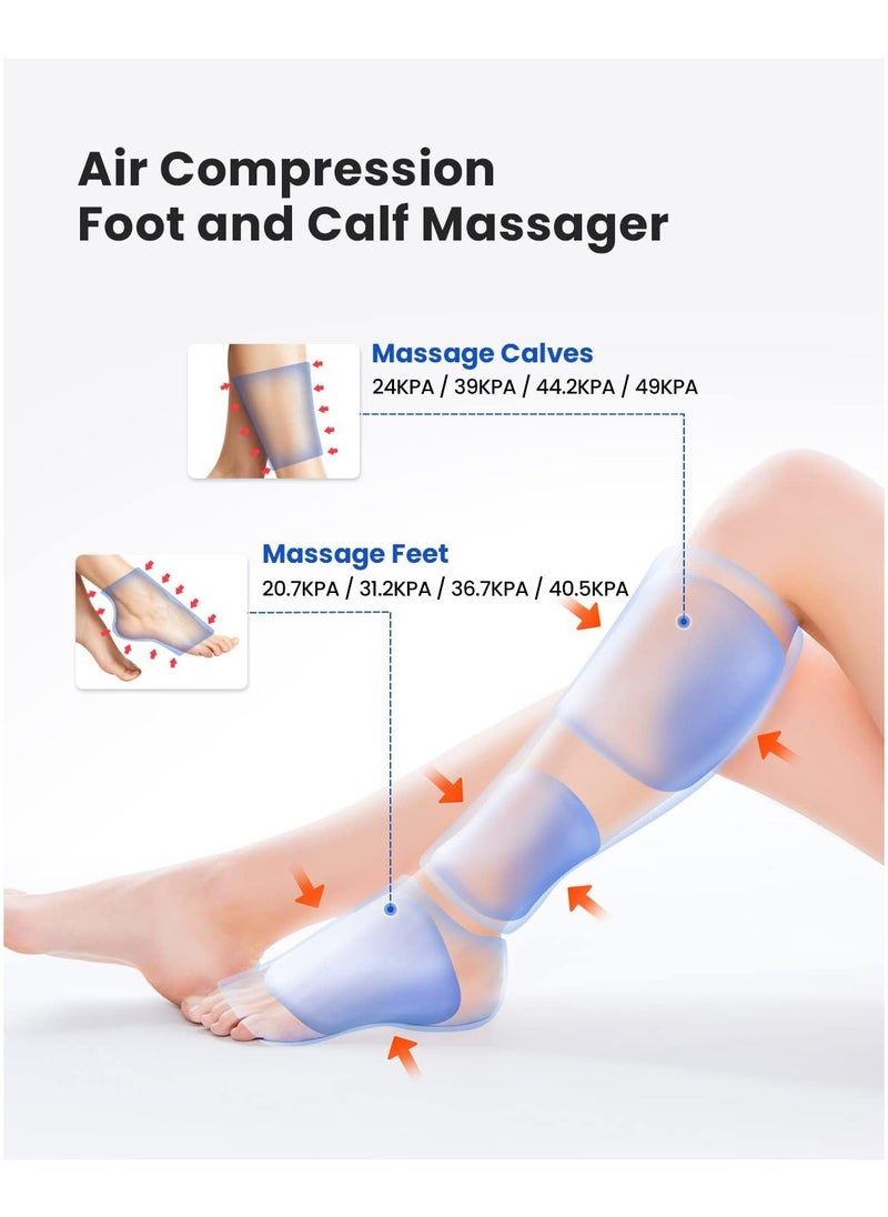 RENPHO - RENPHO Leg Massager for Circulation and Relaxation RF-ALM071-GY - Image 1
