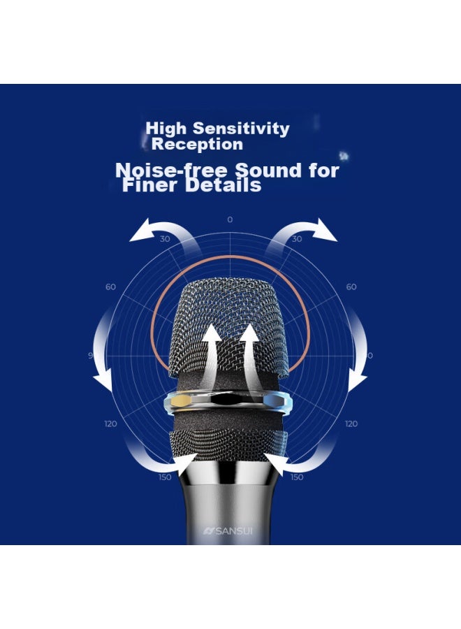Sansui Wireless Microphone System, Dual-channel Universal Microphone, For Home Ktv, Singing, Speech, Stage Performance, Karaoke, Meetings, Speaker, Amplifier, Tv, Car-mounted, U3 Rechargeable Receiver - Image 5