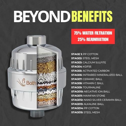 Bath Beyond Shower Filter Vitamin C 15 Stage High Output Water Filter With cartridge for Hard Water - Shower Head Filter Removes Chlorine Fluoride and Improves The Condition of Your Skin, Hair - Image 3