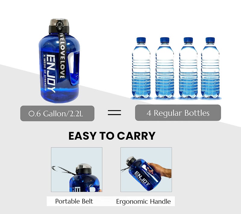RIANZ Plastic Motivational Sports 2.2L Gallon Water Bottle, Bpa Free Double Leak Protection, Large Capacity (Enjoy - Blue) - Image 2