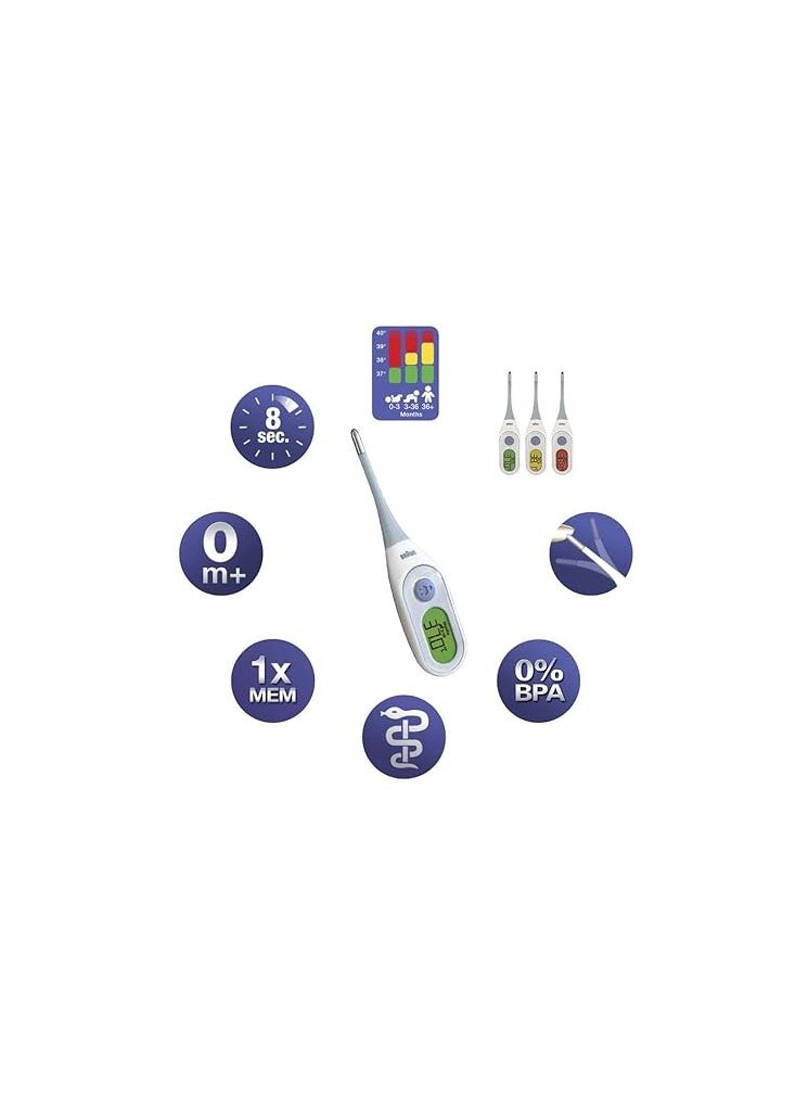 BRAUN Highly Accurate Digital Age Precision Thermometer With Fever Alarm Color Coded LCD  - Image 4