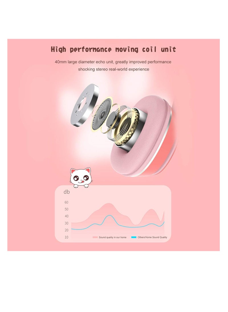 Geneaire Cat Ear Over-Ear Headset L400 Blue  - Image 2