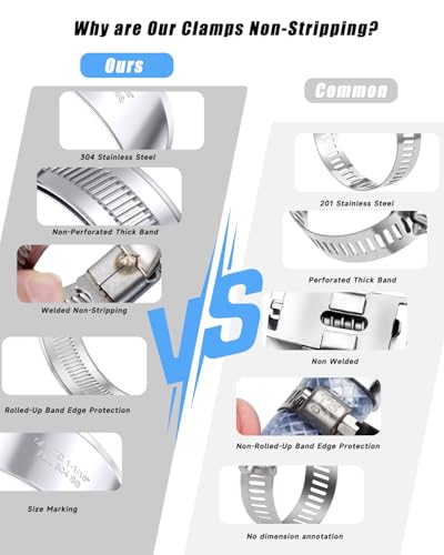 PEROMI 24PCS Adjustable Hose Clamps, 304 Stainless Steel Worm Gear Clamp, 1/2"-3/4"(13-19mm), Rolled Edge No Perforations, Reusable Pipe Clamp for Homes, Automotive, General Piping, Industrial - Image 4