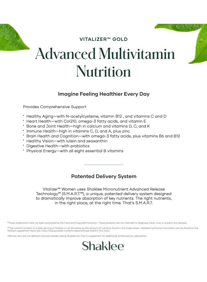 شاكلي Shaklee - Vitalizer™ Gold: تغذية متقدمة للبالغين فوق سن الخمسين - الفيتامينات والمعادن والمغذيات النباتية وأحماض أوميجا 3 والبروبيوتيك والمزيد - اشعر بصحة أفضل كل يوم - 30 شريط Vita-Strips® - Image 4