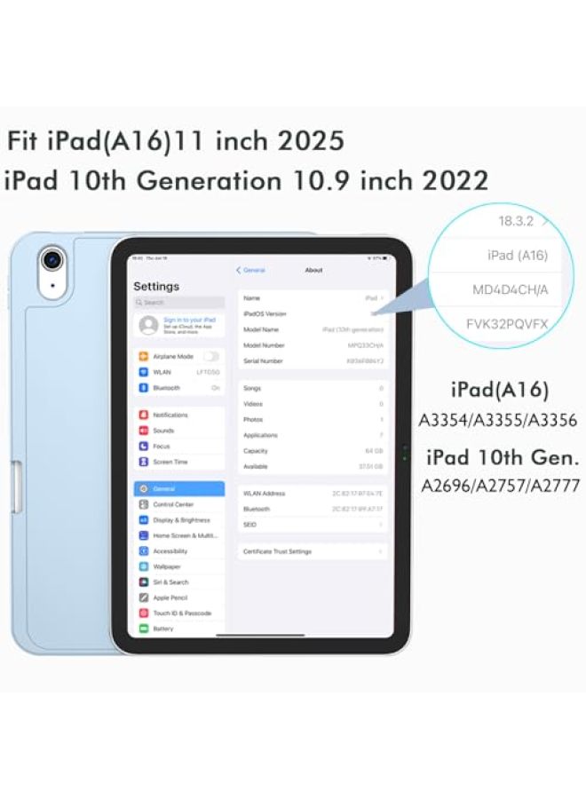 iMieet حافظة iMieet لجهاز iPad (A16)/الجيل العاشر من iPad [11 بوصة 2025/10.9 بوصة 2022]، حافظة ذكية قابلة للطي ثلاثية مع حامل وحامل قلم وظهر TPU ناعم، تدعم Touch ID (أسود) - Image 2