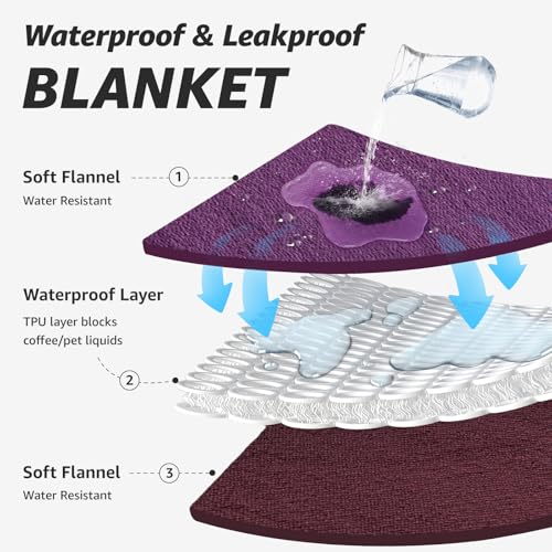 LOOBANI Waterproof Blanket for Bed: Reversible Soft Flannel Twin Bed Blanket 60" x 80", Leakproof Throw Spill-Proof Dog Pet Blanket for Couch, Sofa Protect, Movie Time, Camping, Travel, Purple - Image 3