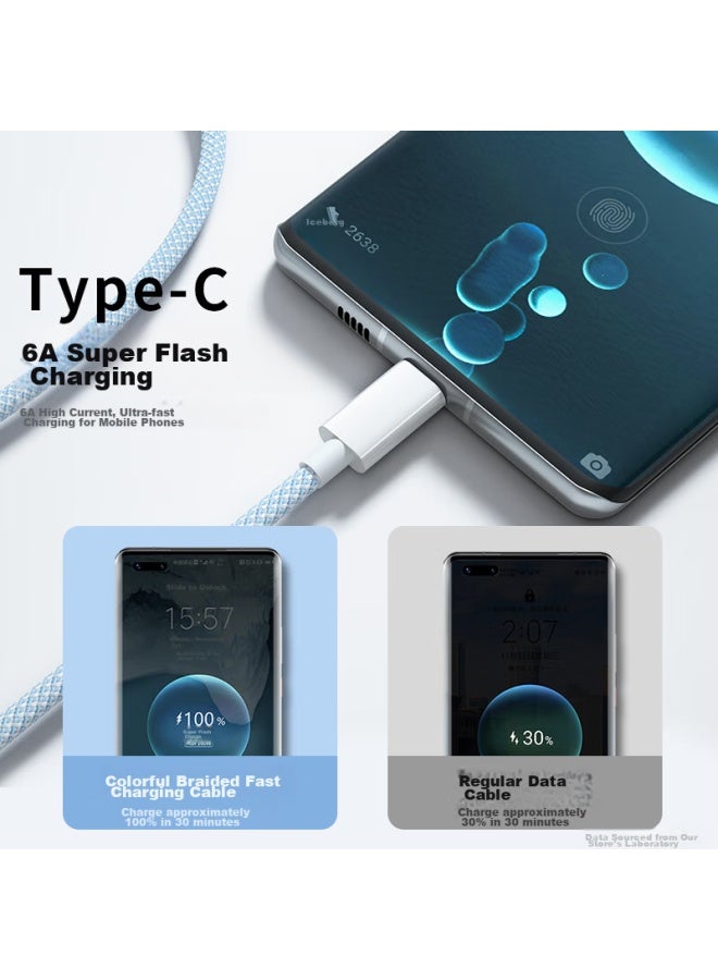CAN كابل بيانات Type-c من فيت، شحن سريع 100 واط، كابل شحن 6 أمبير، مناسب لسلسلة هواتف هواوي نوفا، شاومي، فيفو، هونر، أوبو، كابل مضفر ممتد Type-c بطول 1 متر باللون الأزرق - Image 4