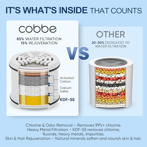 Cobbe Filtered Shower Head 7 Modes High Pressure Shower Heads 16 Stage Shower Head Filter for Hard Water for Remove Chlorine and Harmful Substances Luxury Polished Chrome 6 Inch Square - Image 3