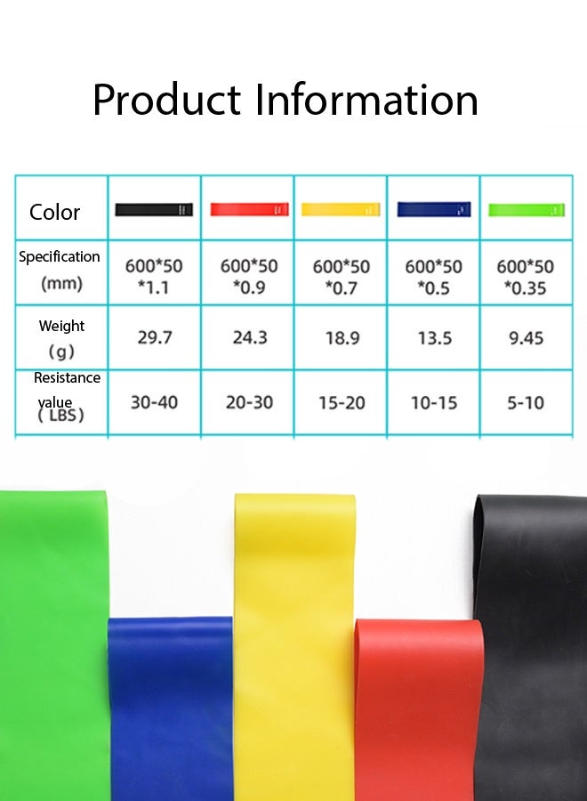 KANGLI Resistance Bands Set, 10pcs Assorted Pounds Strength Training Exercise Resistance Loops Stretch Bands, Gym Fitness Yoga Workout Resistance Loops Bands for Arms, Legs, and Hips - Image 3