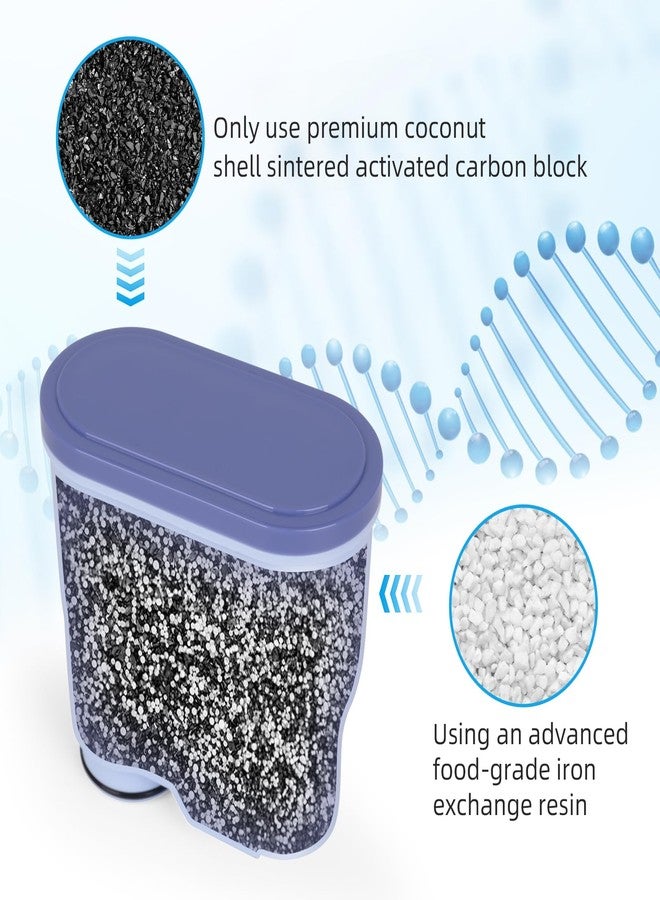 فلتر مياه ماكينة القهوة YKMGON متوافق مع Philips Aquaclean CA6903 وCMF009، خرطوشة فلتر بديلة لماكينة القهوة مع الكربون النشط، عبوة من قطعتين (2) - Image 3