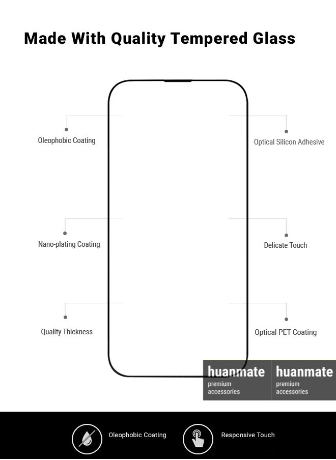 huanmate - Apple iPhone 16e Screen Protector – Premium Edge to Edge Tempered Glass, High Transparency, Delicate Touch, Anti-Explosion, Smooth Arc Edges, Easy Installation - Image 1