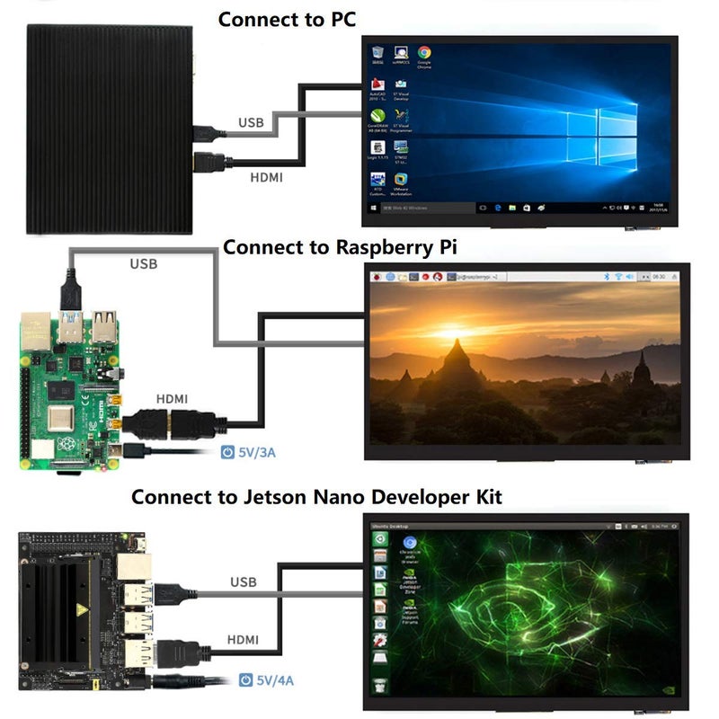 Ingcool 7 inch HDMI LCD 1024x600 Resolution Capacitive Touch Screen IPS Display Module Compatible with Raspberry Pi 4 3 2 1 B B+ A+,Jetson Nano,Support Software Resolution (up to 1920Ã—1080) - Image 3