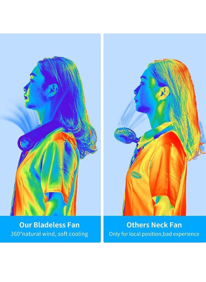 إسكدنيا محمولة مروحة الرقبة القابلة لإعادة الشحن ، مروحة الرقبة ، USB المعجبين القابلة لإعادة الشحن تدير 3 سرعات قابلة للتعديل ، تبريد أسرع ، هادئ فائق ، مناسبة للمنزل ، المكتب ، السفر ، الرياضة - Image 4